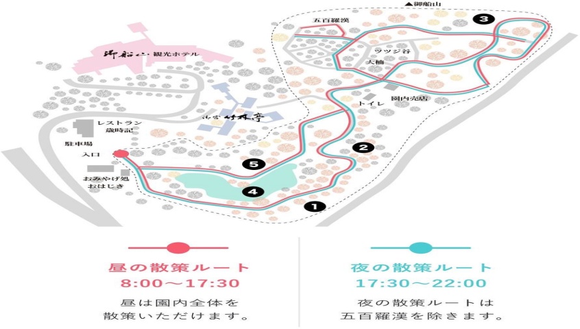 Garden's map